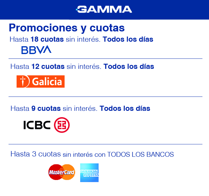 cuotasPromocionesProducto